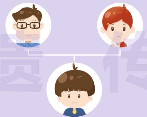 北京靠谱供卵机构,北京医院助孕孩子电话？，北京协和医院试管婴儿成功率高