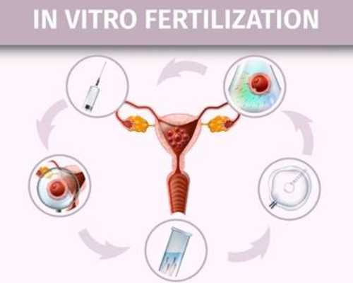 北京做试管代孕多少钱|南京助孕公司，试管可以筛查125种遗传病